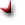¼